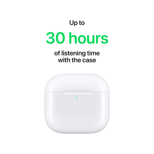 APPLE Airpods 4 – Next-Level Sound, Effortless Connectivity