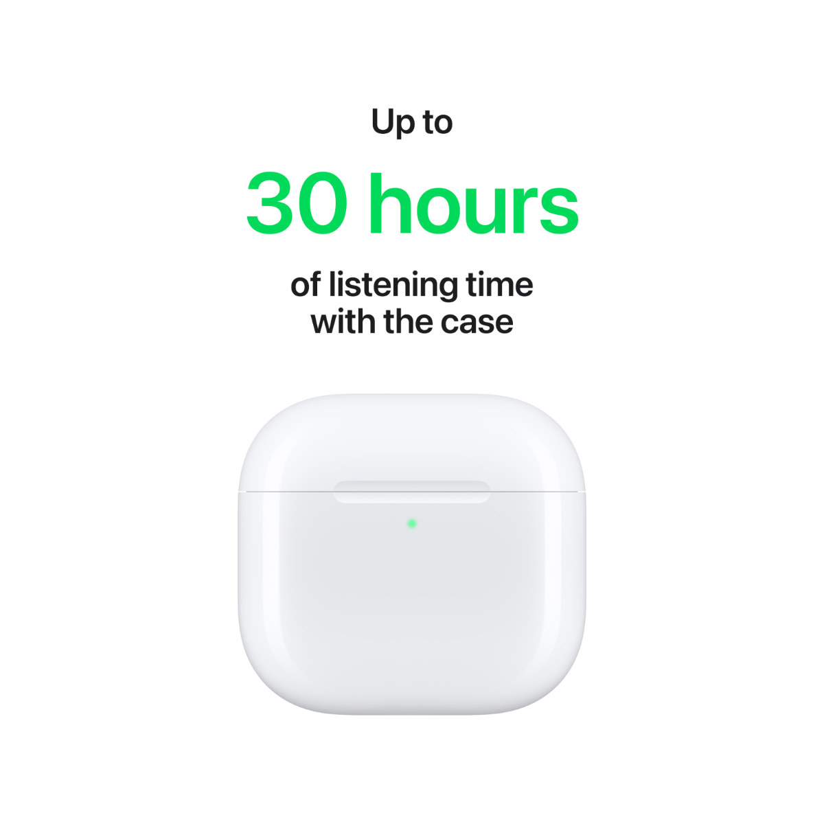 APPLE Airpods 4 – Next-Level Sound, Effortless Connectivity
